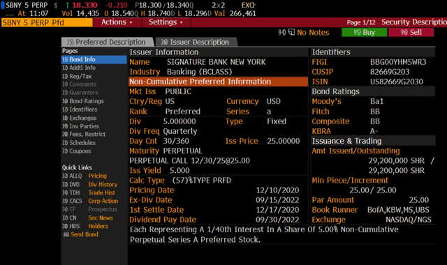 SBNY preferred