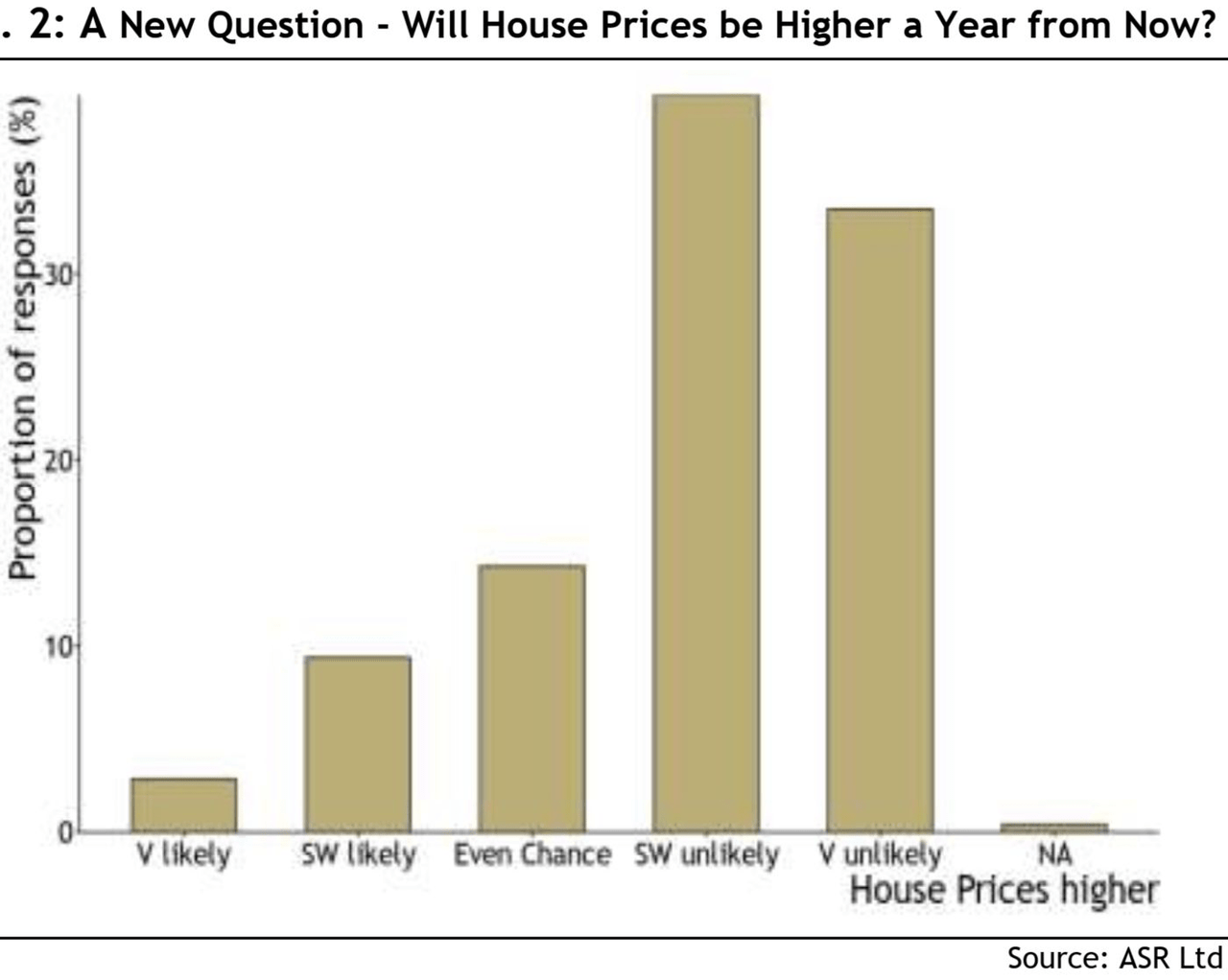 relates to Rate-Hike Fears Are Hitting People Where They Live