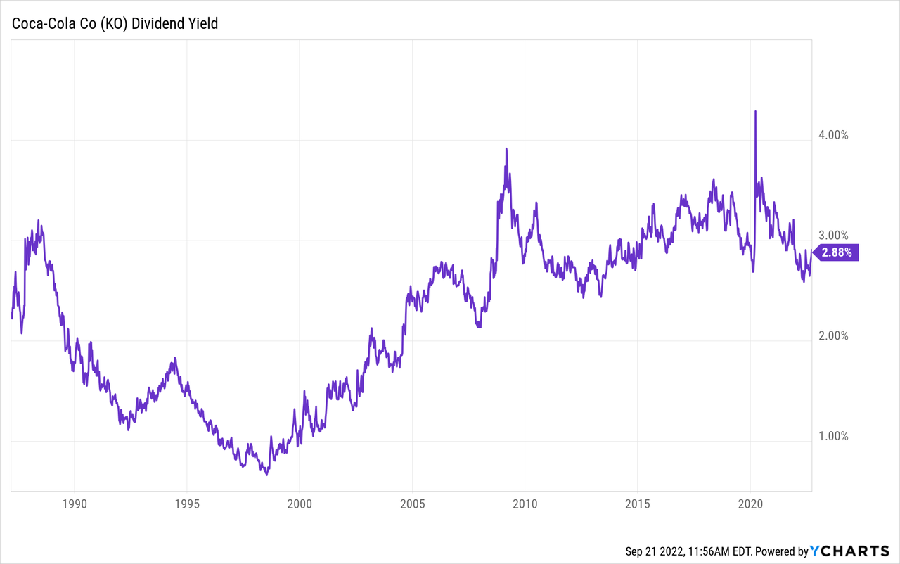 The Magnificent Power Of Dividends (NASDAQAAPL) Seeking Alpha