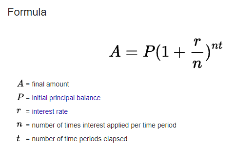 compound interest formula