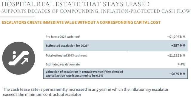 ARCC Q2 Equity Presentation