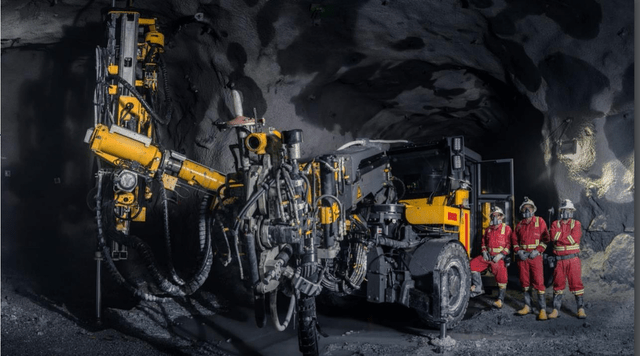 Lundin Gold Operations