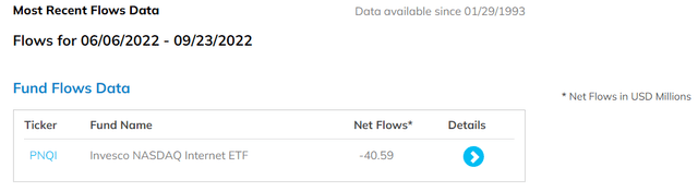 Factset