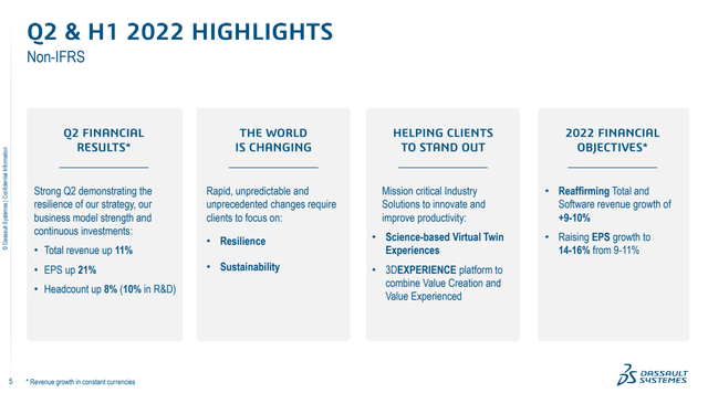 dassault highlights