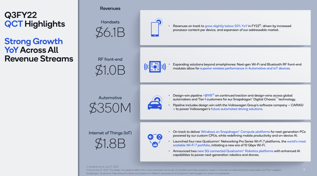 QCOM June Quarter presentation