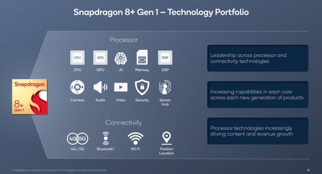 QCOM Investor Presentation