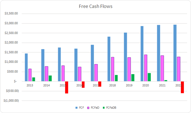 merchant cash advance arizona