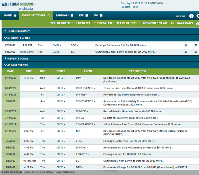 Corporate Event Calendar