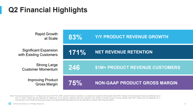 Snowflake Q2 earnings results