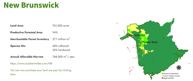 New Brunswick area and proximity to regional mills (Fig.2)