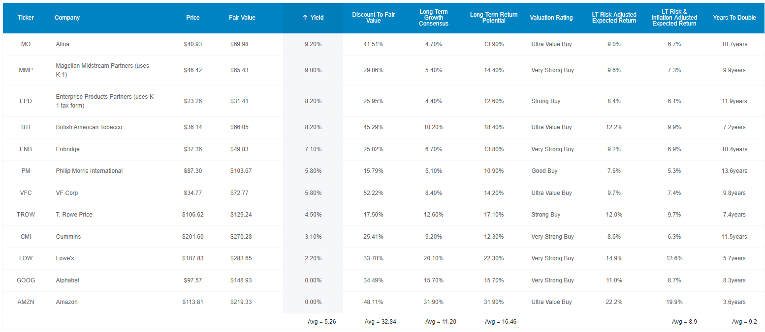 High Wave's Code & Price - RblxTrade