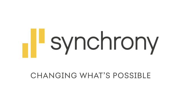 Synchrony Financial Website
