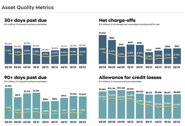 Q2 Earnings Presentation