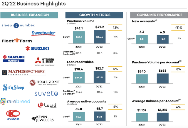 Q2 Earnings Presentation