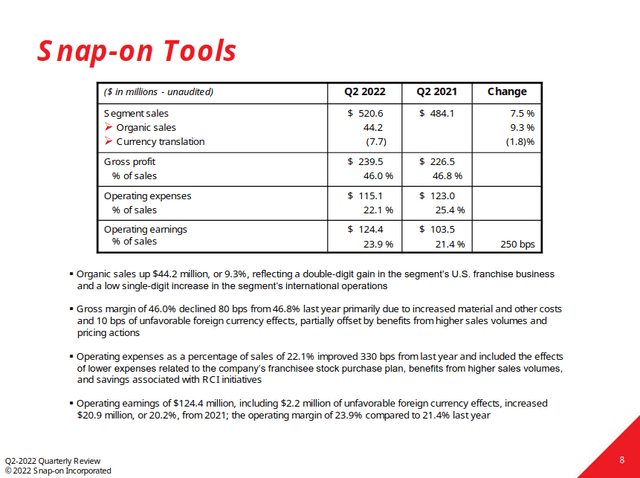 Snap-on tools segment results