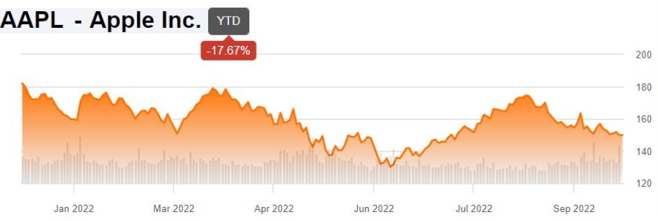 Big Dividends PLUS