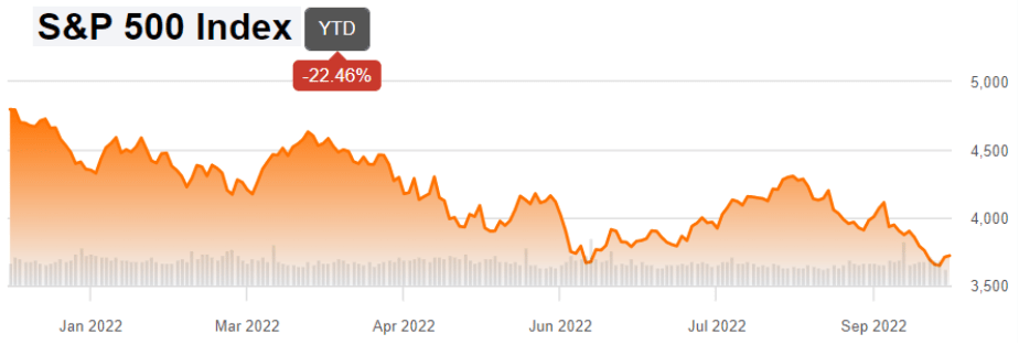 Big Dividends PLUS