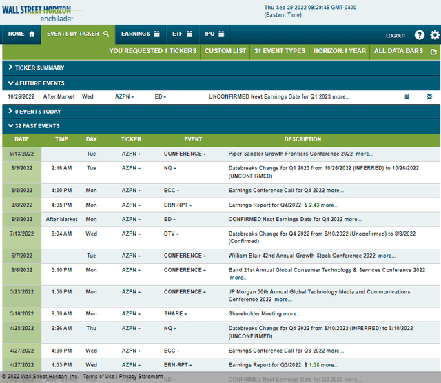 Corporate Event Calendar