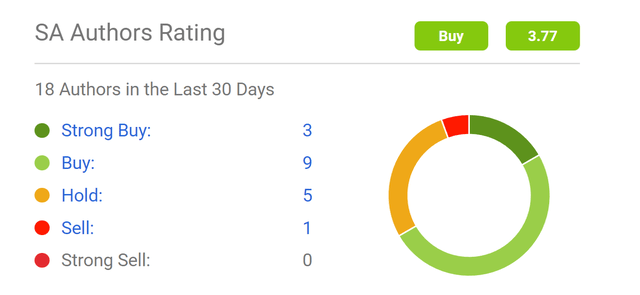 Graphical user interface, chart Description automatically generated