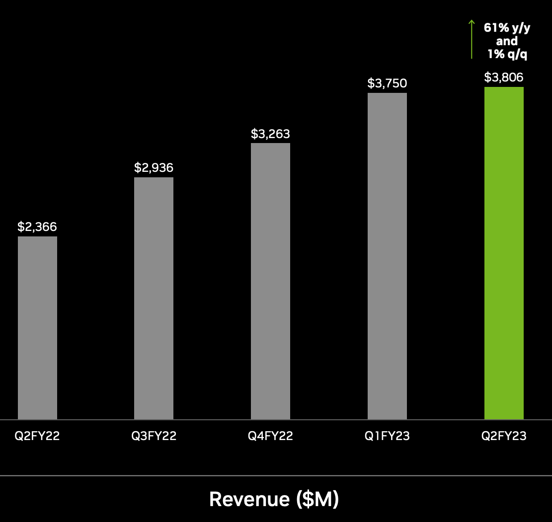 NVIDIA Ion Reference PC Platform Deep Dive