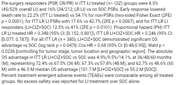 Snapshot of ASCO Abstract