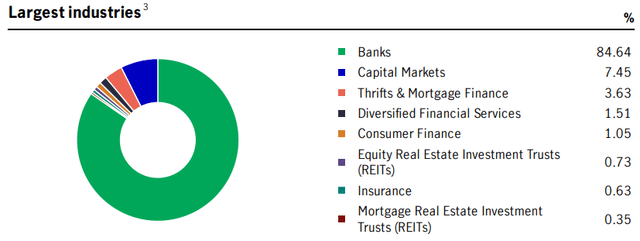 Fact Sheet