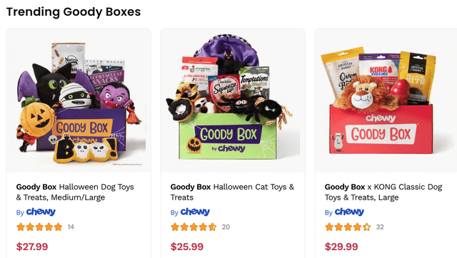 Chewy Goody Box