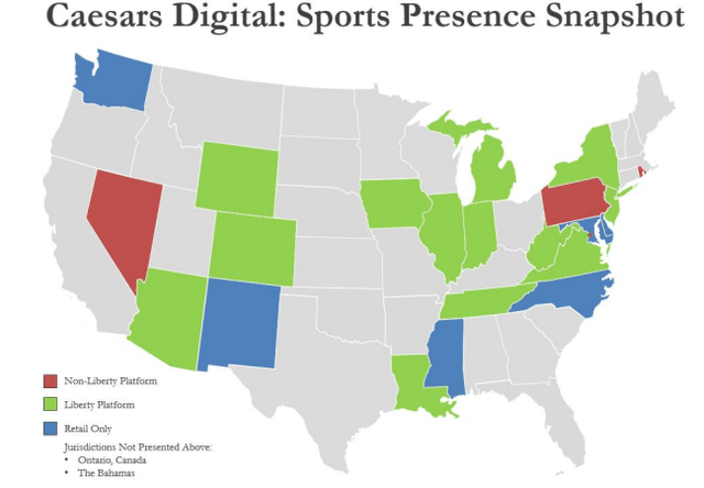 National online sports betting activity by state