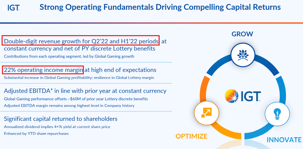 Source: Quarterly Presentation