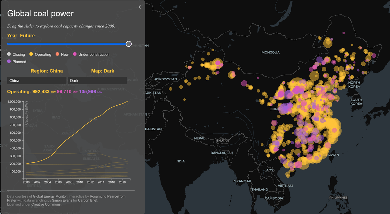 Chine coal expansion