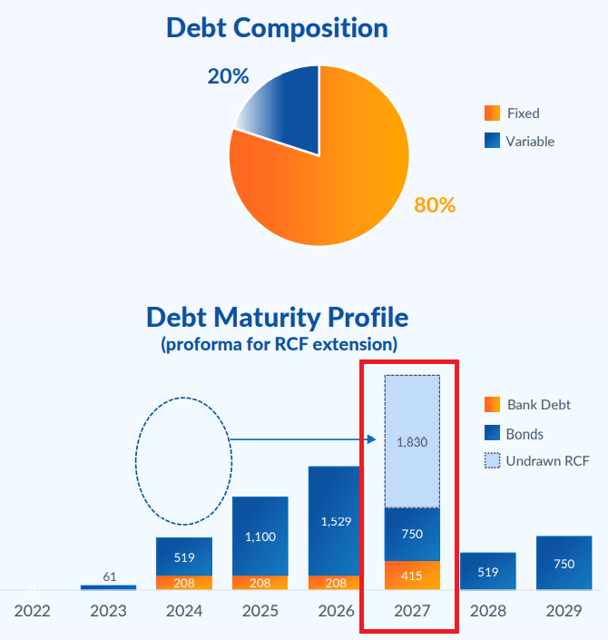 Quarterly Presentation