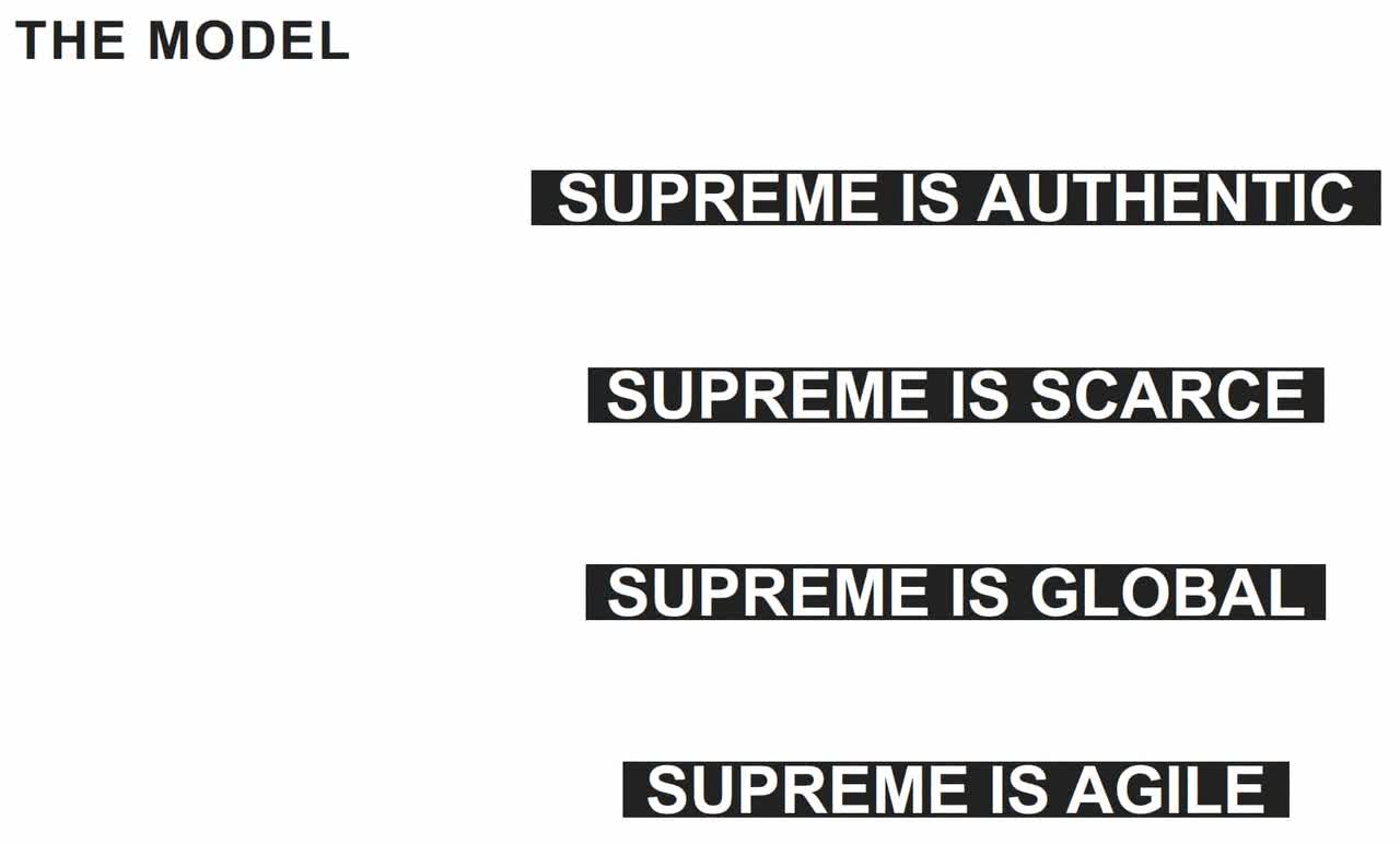 Supreme Model