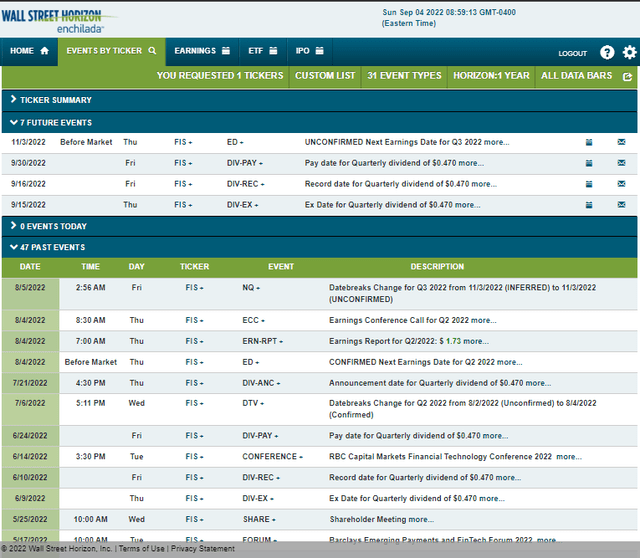 FIS: Corporate Event Calendar