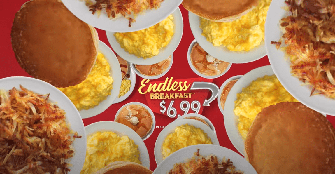 Denny's Q2 Earnings Patience Required (NASDAQDENN) Seeking Alpha