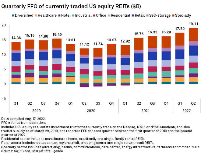 S&P Global Market Intelligence