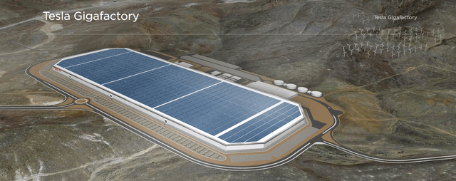Schematic image of Tesla's first battery gigafactory - Giga Nevada
