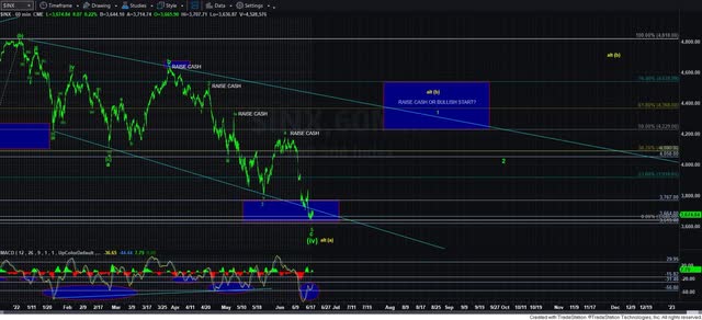 2020bottom