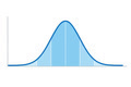 2,597 Bell Curve Stock Photos, Pictures & Royalty-Free ...