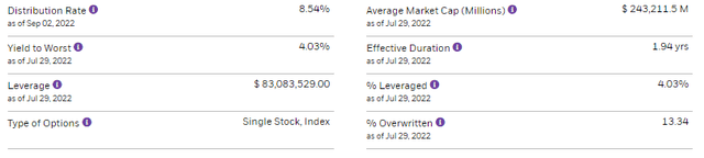 BCAT Portfolio Stats