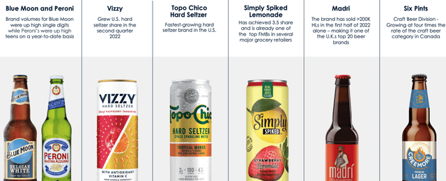 Q2 2022 Earnings Presentation