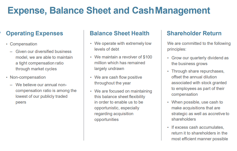 Expense, balance sheet, and cash management data