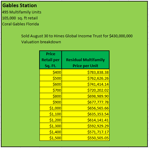 Table Description automatically generated