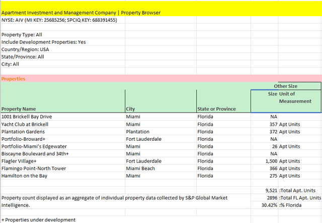 Table Description automatically generated