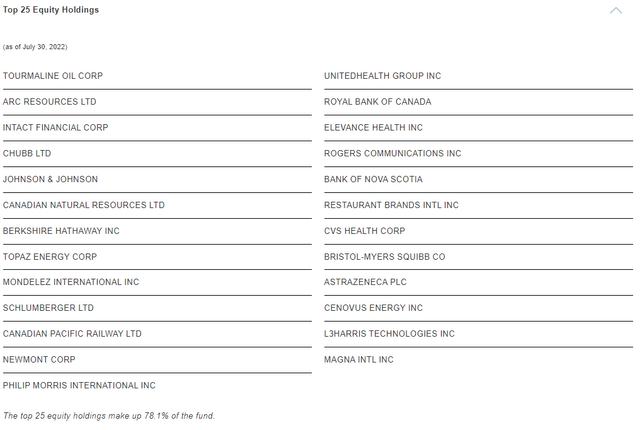 Eit Income Fund