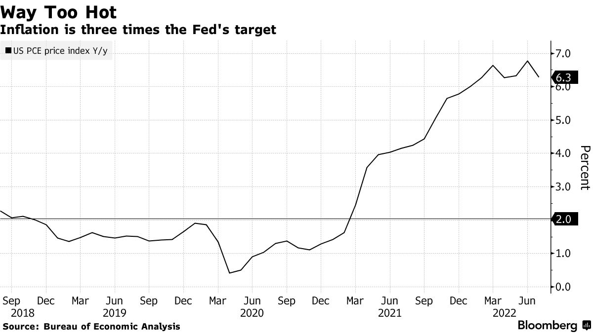 A Big Deflationary Housing Wave Is Approaching Seeking Alpha