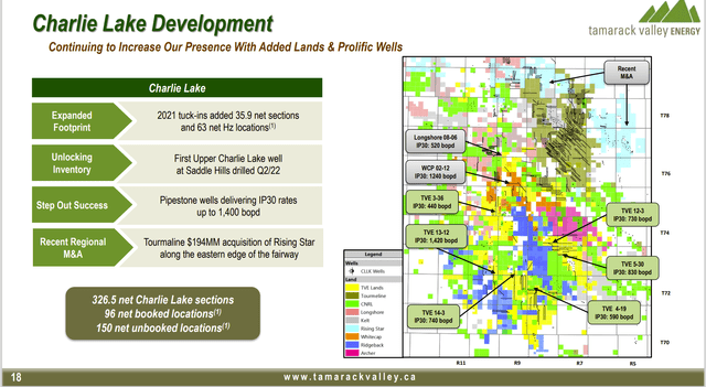 Tamarack Valley Charlie Lake Well Success Map And Lease Holdings