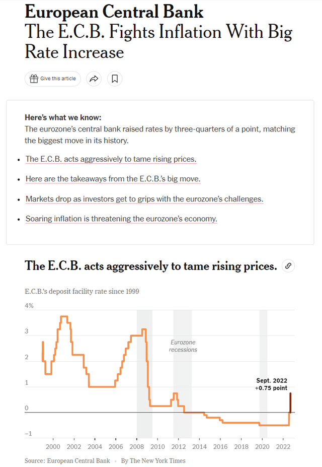 ECB tightens