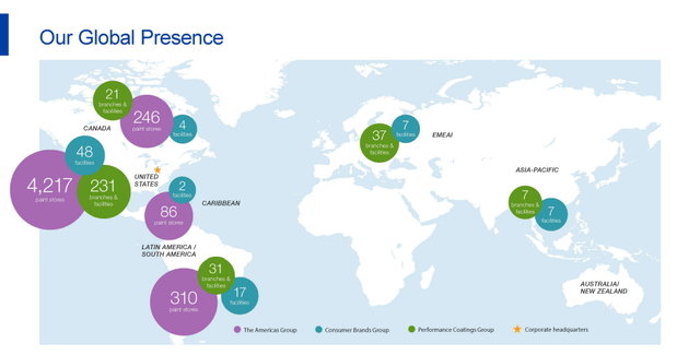 SHW Global Presence