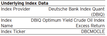 Index data