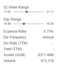 Expense Ratio